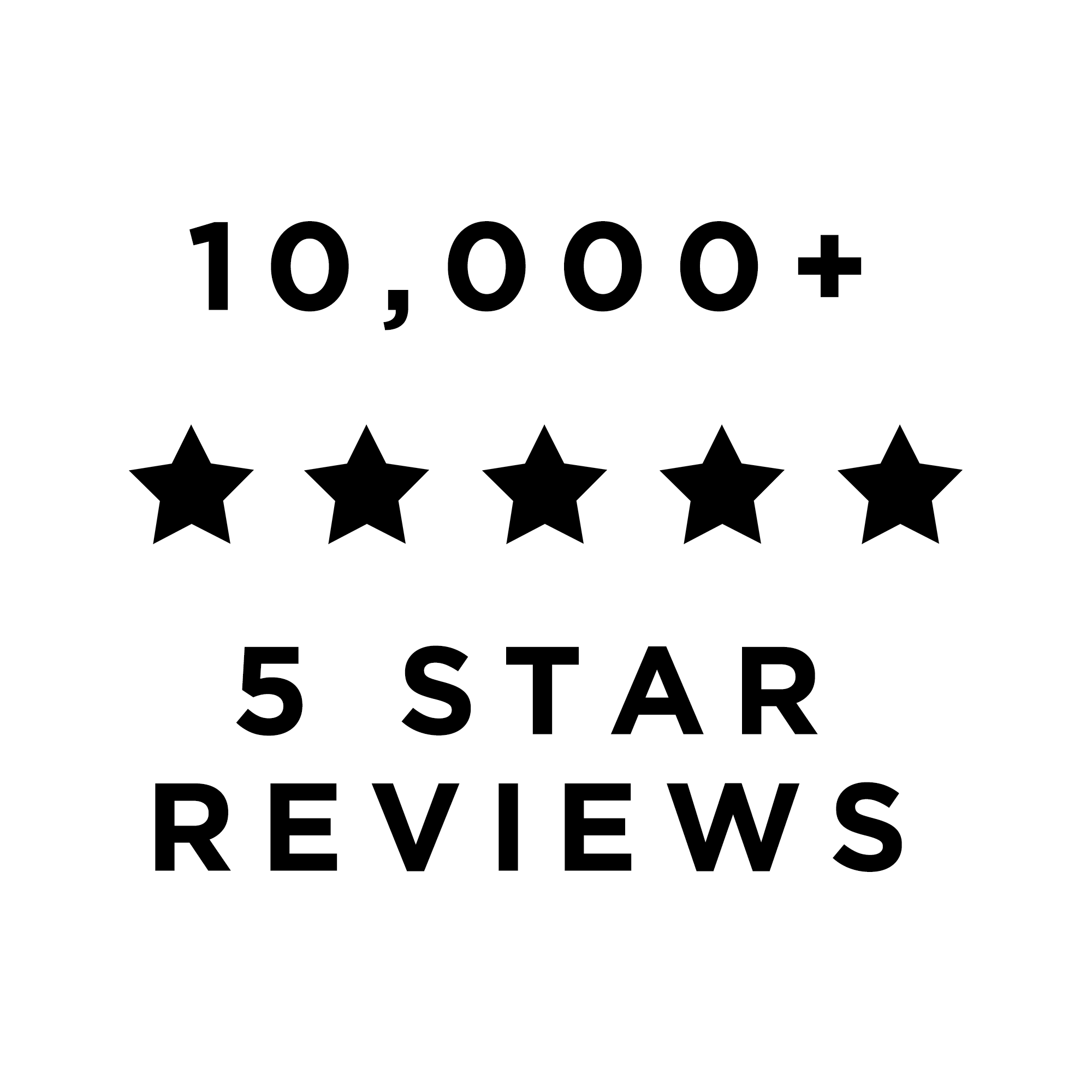 Over 10,000 5 star reviews!