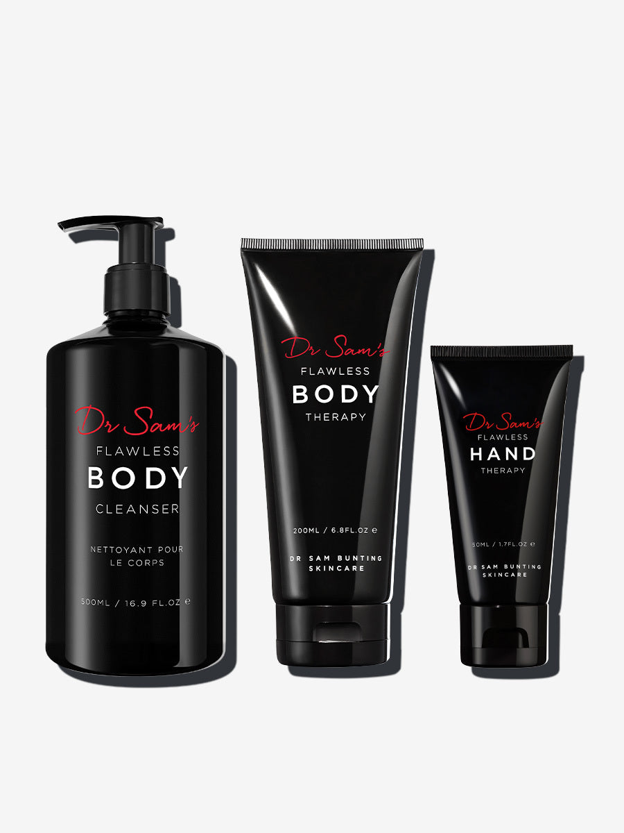The Body Confidence Set