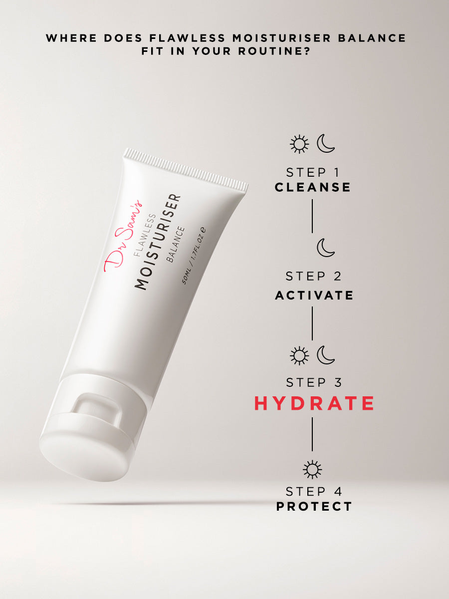 Flawless Moisturiser Balance