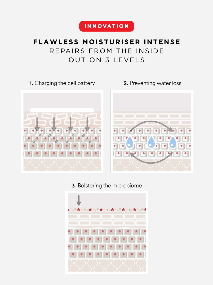 !!market-exclude_ireland