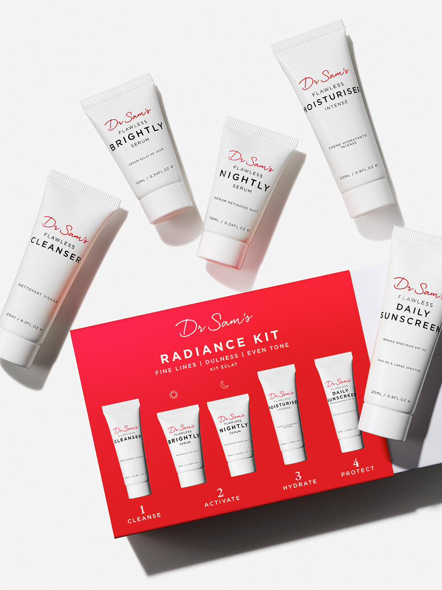 Radiance Kit