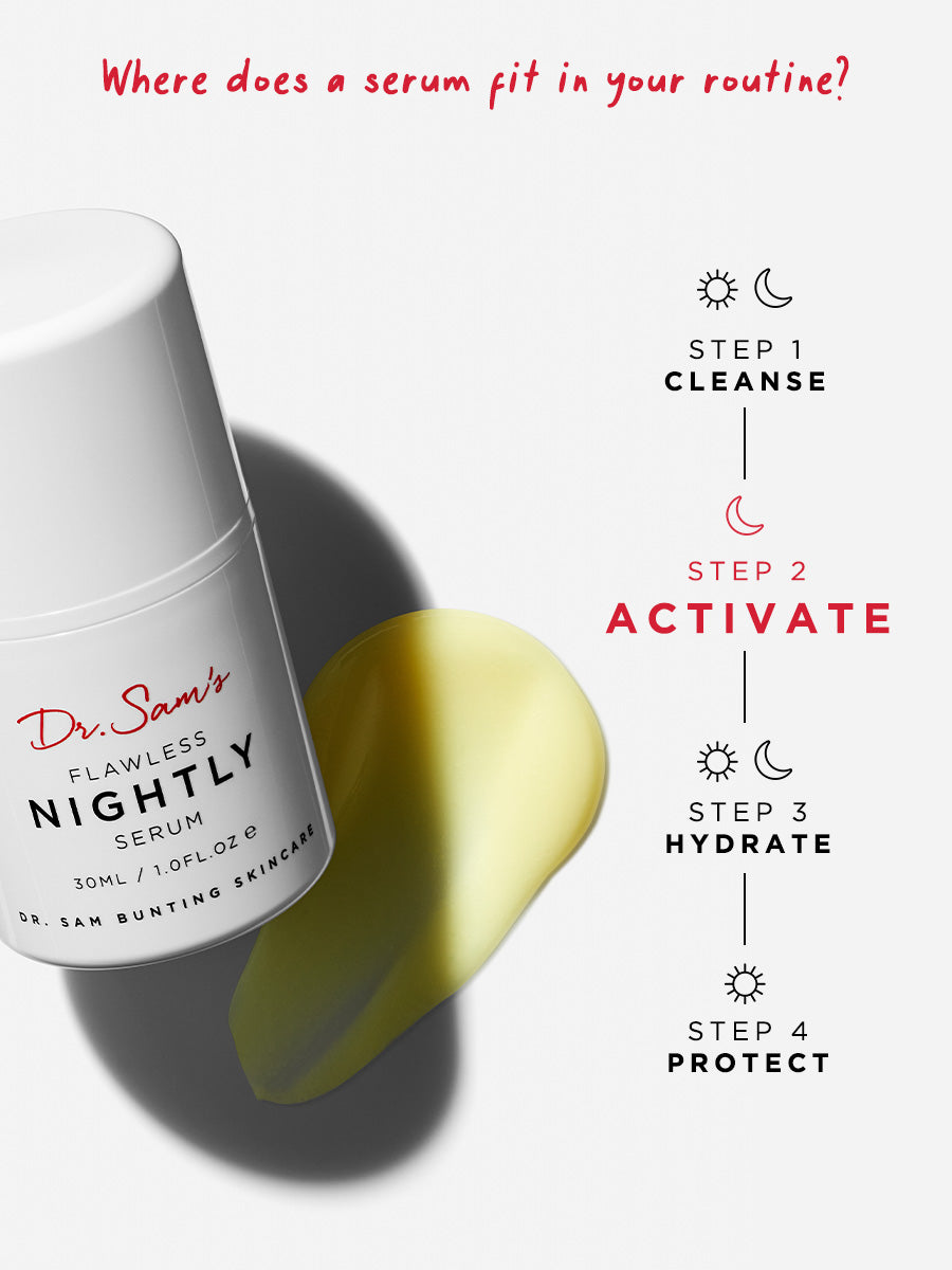 Flawless Nightly 2% Retinoid Serum