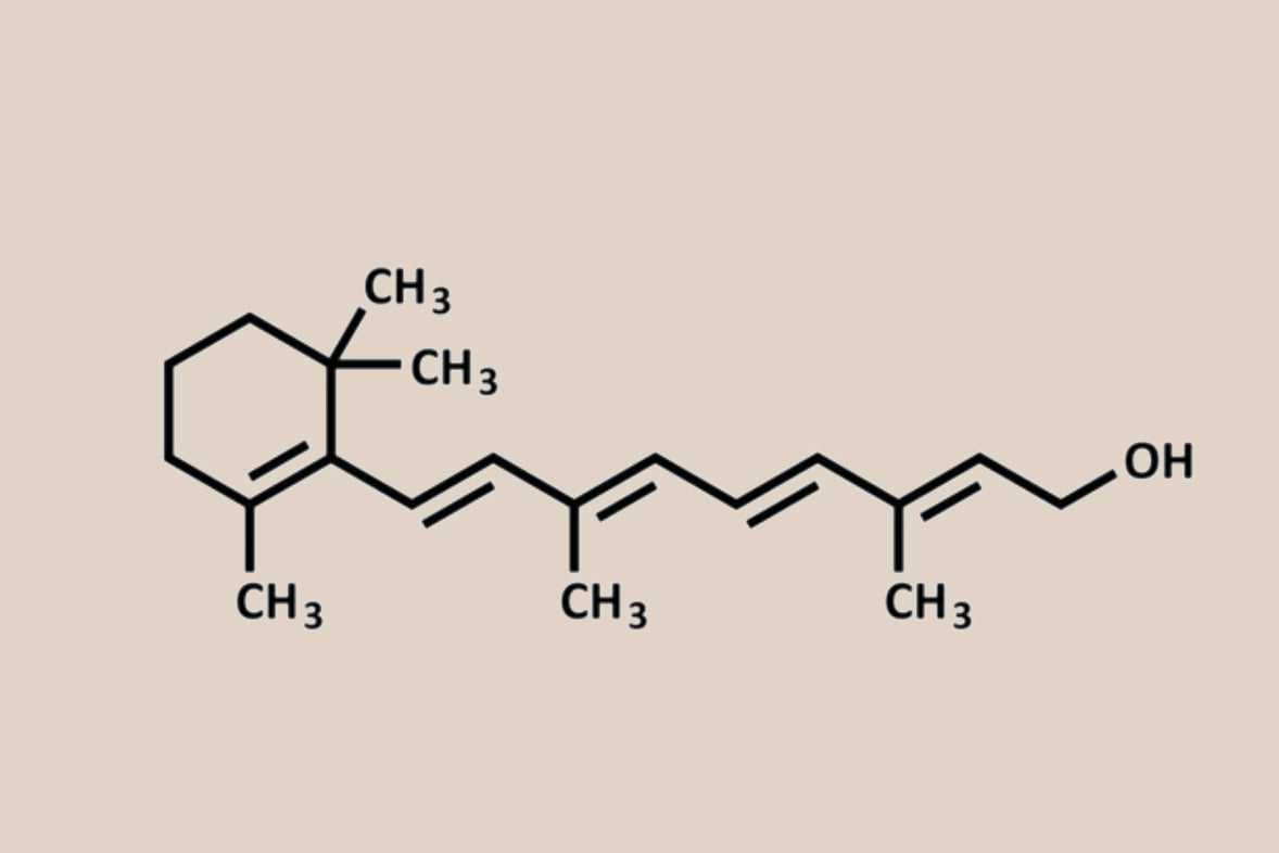 Answering Your RETINOID Challenges