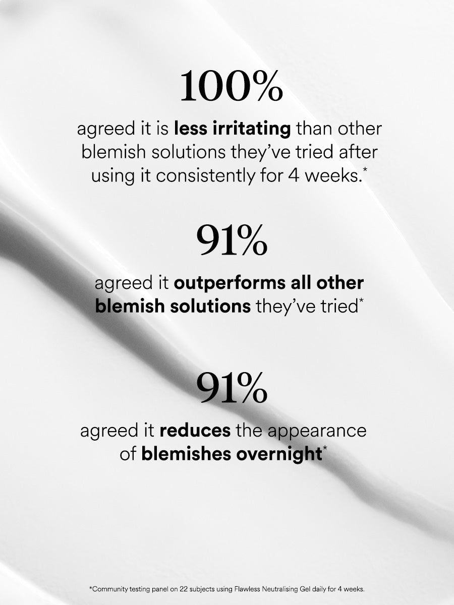 Flawless Neutralising Gel Roller