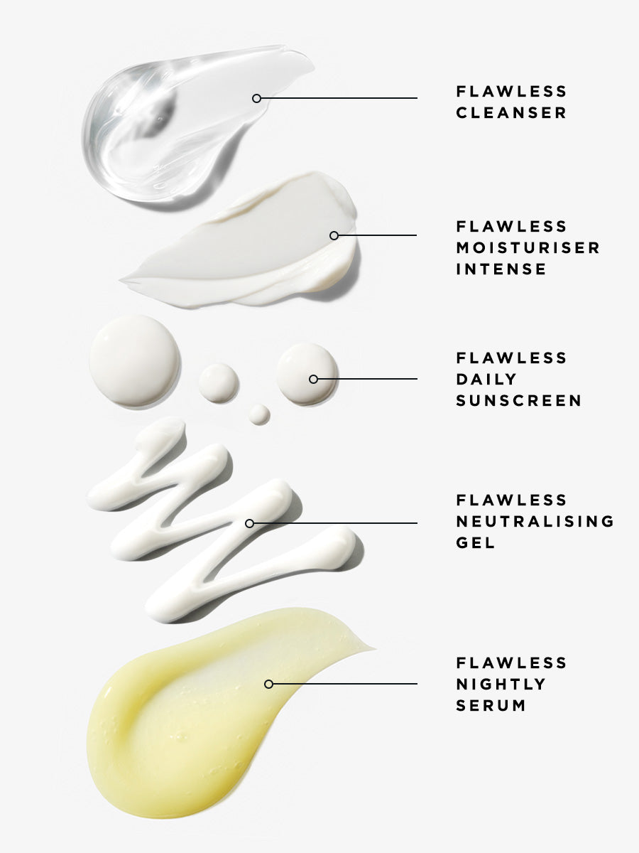The Clarity Full Size Set | Clarifying Skincare Set | Dr Sam's