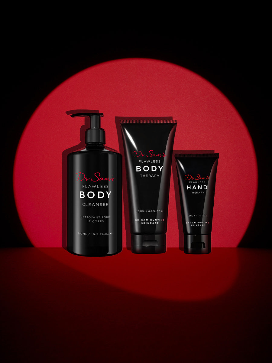 The Body Confidence Set