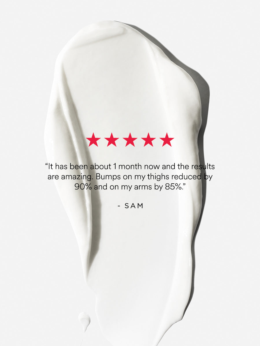 The Body Confidence Set