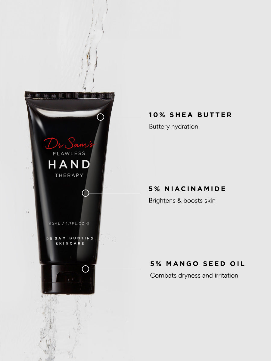 The Body Confidence Set