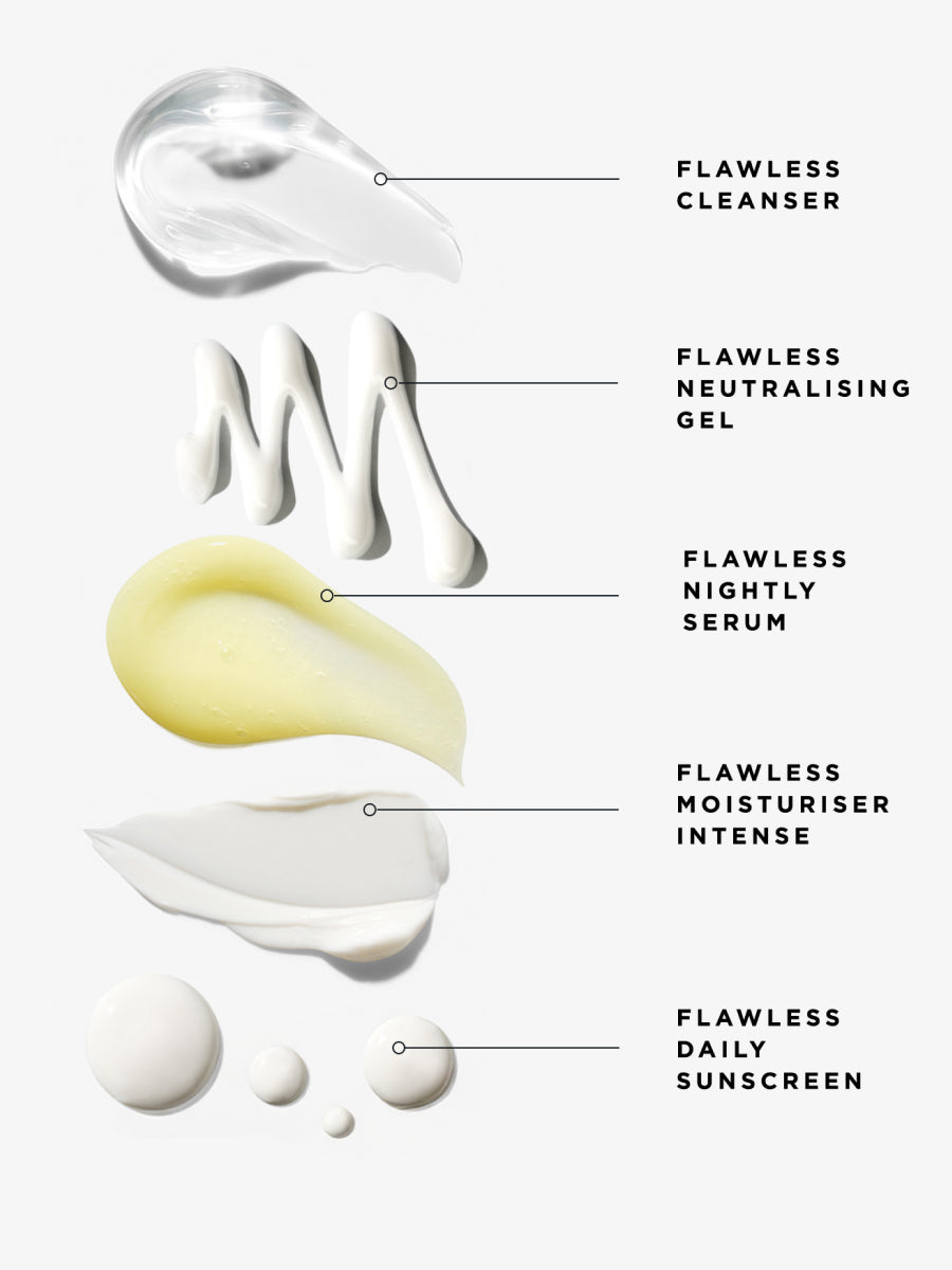 Clarity Kit