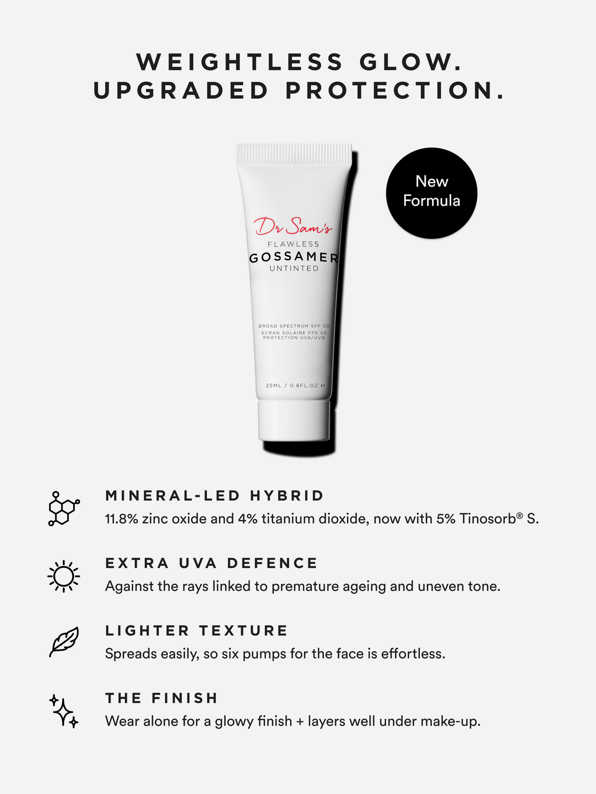 Radiance Pro Kit