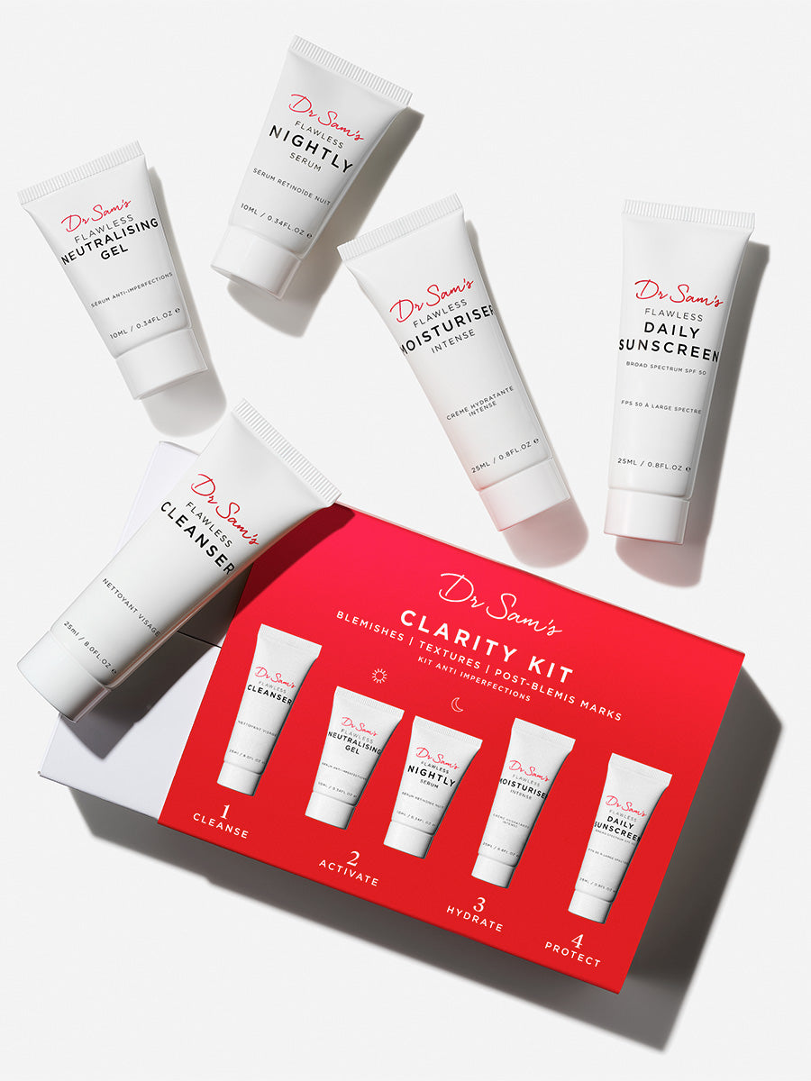 Image representing What’s in the Clarity Kit?