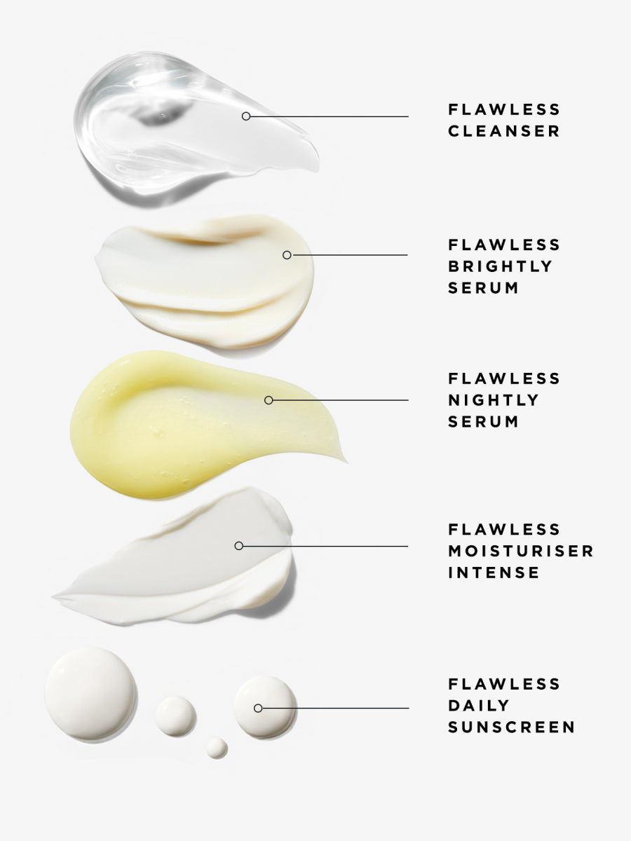 Radiance Kit
