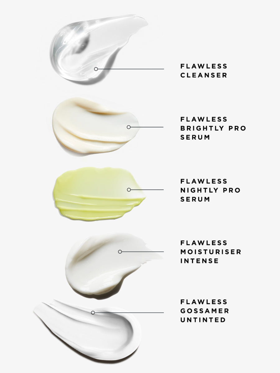Radiance Pro Kit
