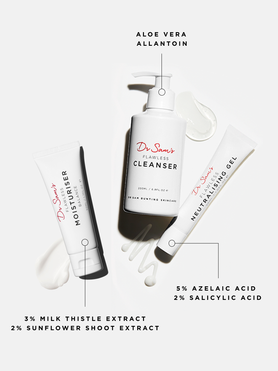 Skin Confidence Set