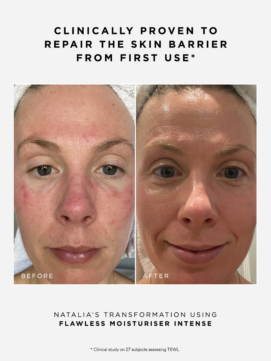 Perfected Basics Holiday Set