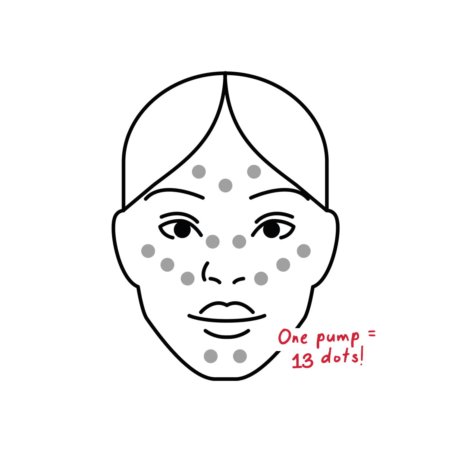 Skin Success Sheet Dr Sam s skin-success-sheet-dr-sam-s