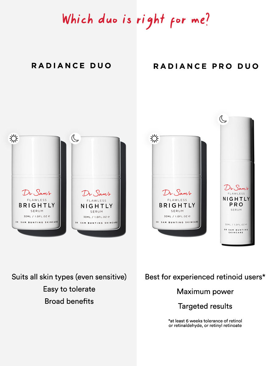 The Radiance Pro Duo